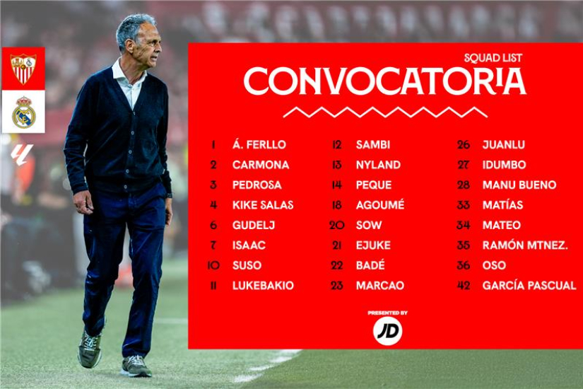 24 convocados para recibir al Real Madrid