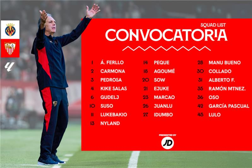 22 convocados para visitar al Villarreal CF