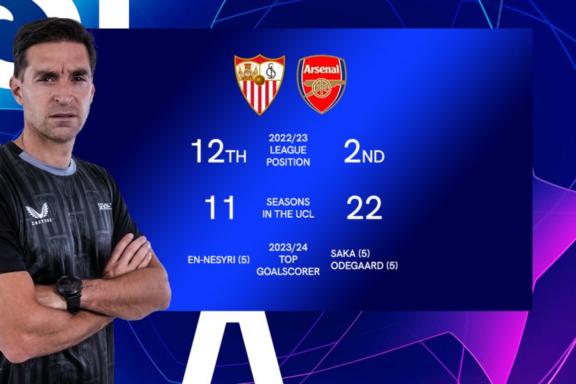 Preview: Sevilla FC vs Arsenal FC