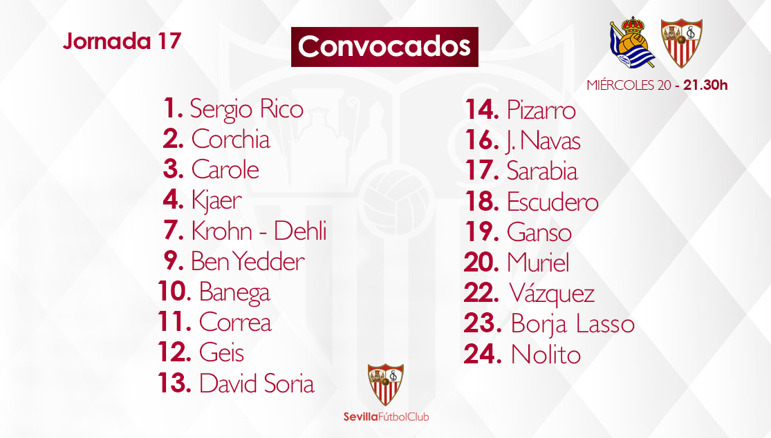 Convocatoria del Sevilla FC ante el Real Sociedad