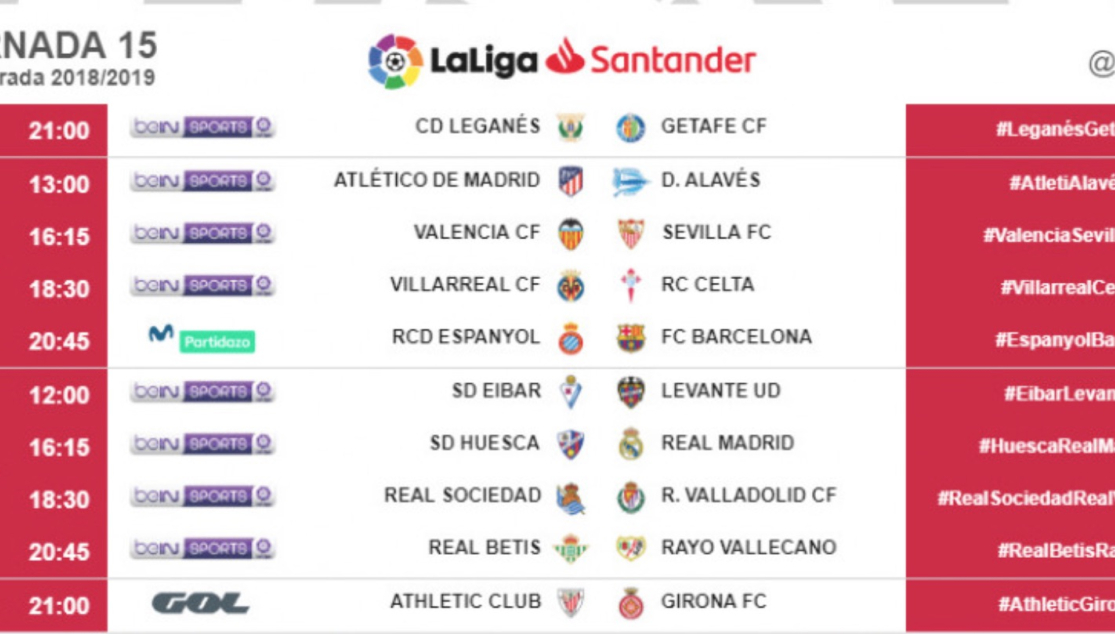 Horarios LaLiga Valencia-Sevilla FC