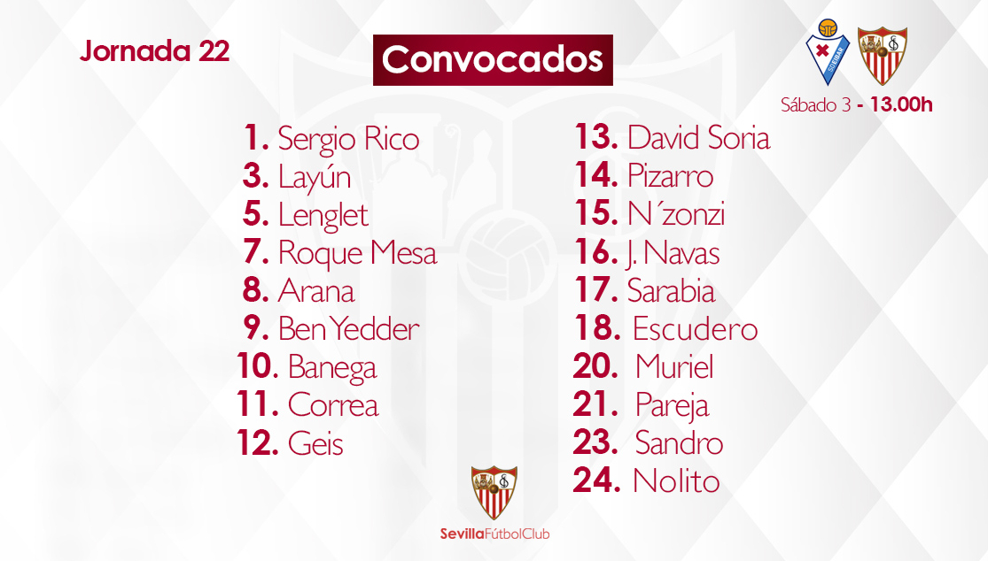 Lista de convocados del Sevilla FC para Eibar