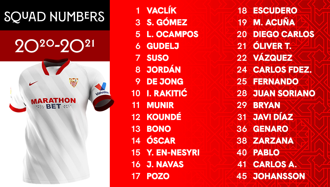 21 Shirt Numbers Sevilla Fc