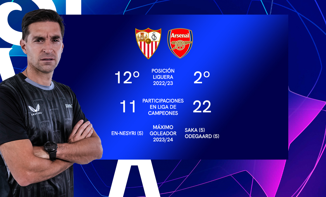 Previa del partido entre el Sevilla FC y el Arsenal FC